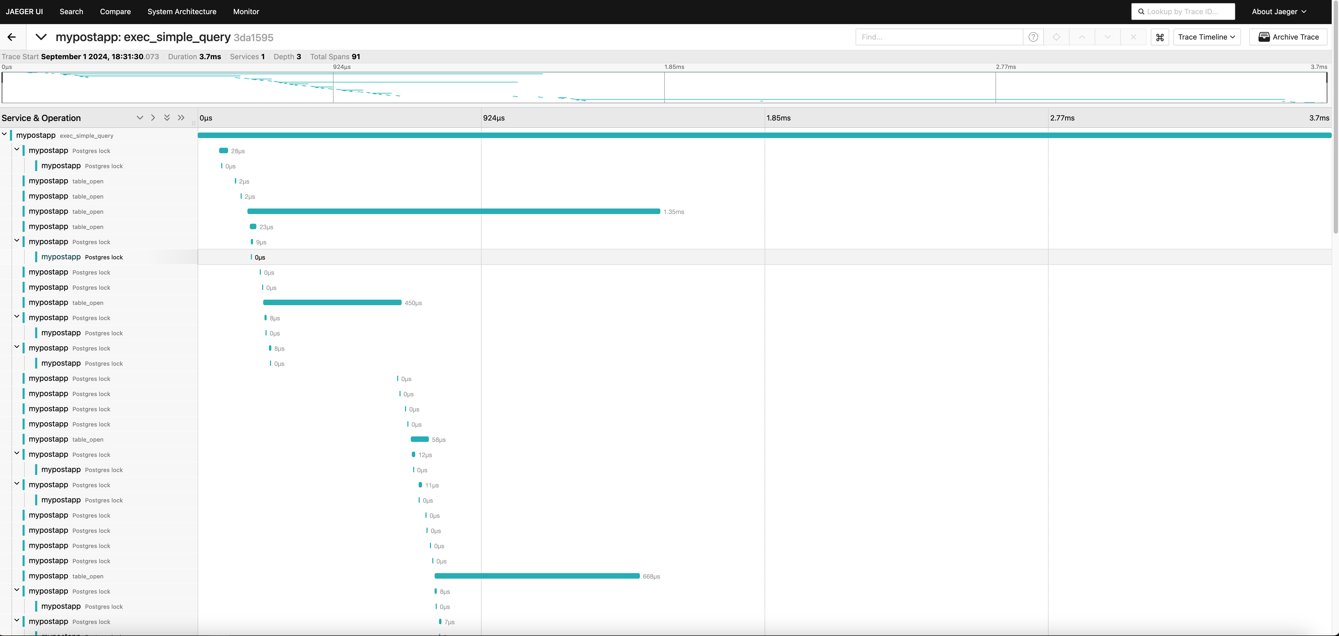 Query Execution Tracing